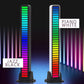 🎵✨ Dynamic Voice-Activated LED Strip Light – Your Car's New Rhythm Master! ✨🎵